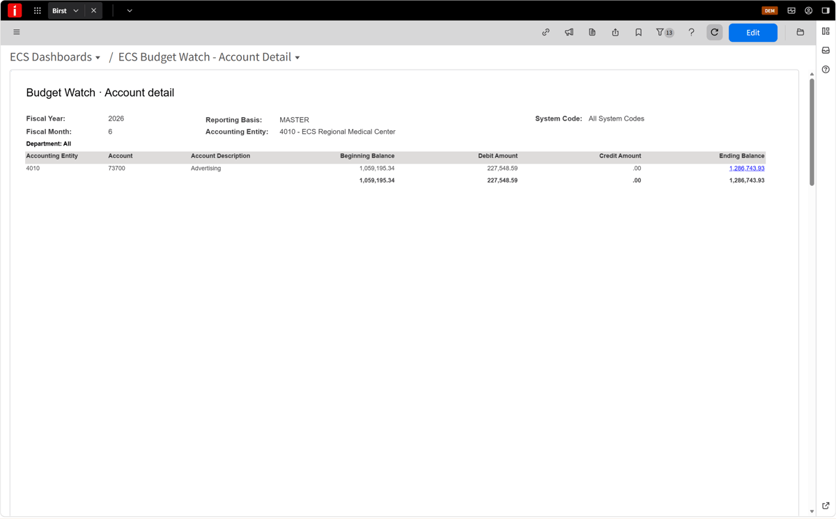 Budget Watch account detail for Advertising: beginning balance, debits, credits and ending balance