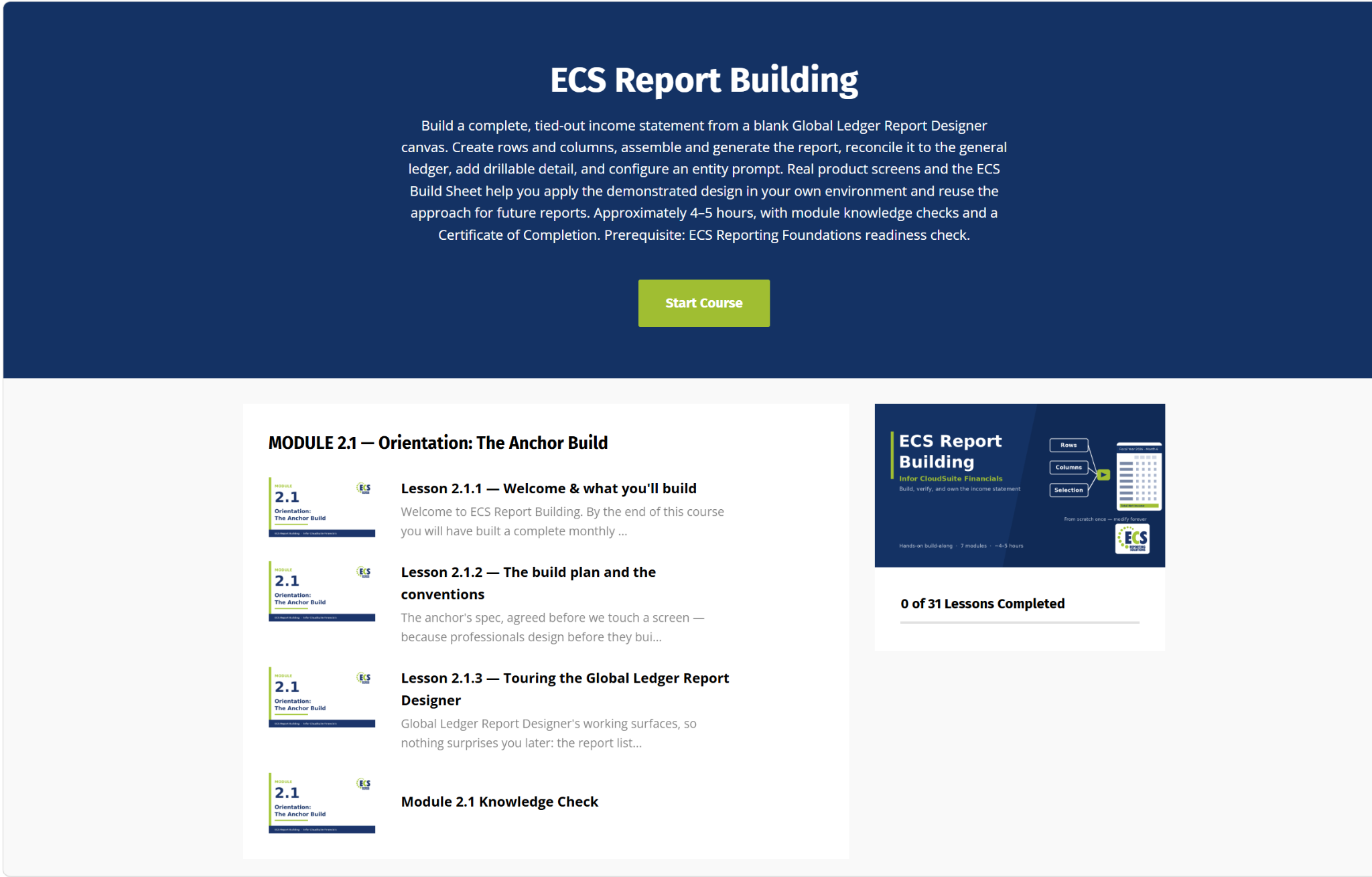 Inside the ECS Report Building course